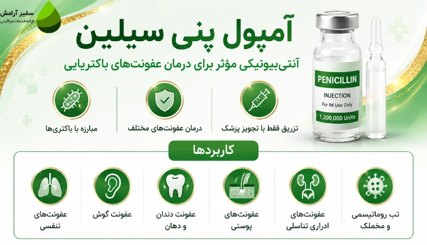 آمپول-پنی-سیلین-برای-درمان-عفونت_ها