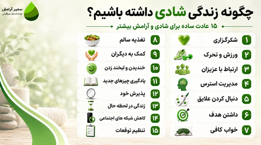 چگونه زندگی شادی داشته باشیم؟ | ۱۵ عادت برای شادی و آرامش