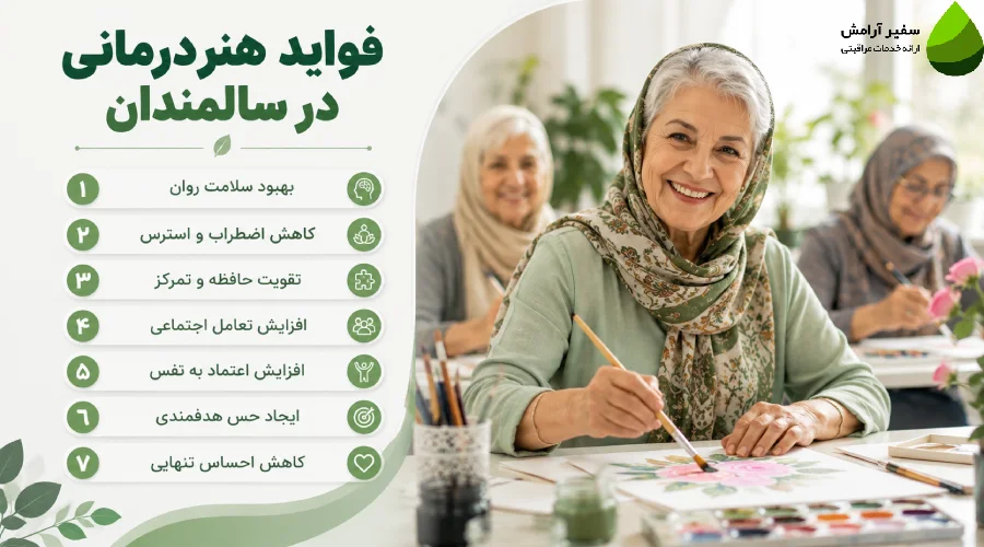 فواید هنر درمانی در سالمندان