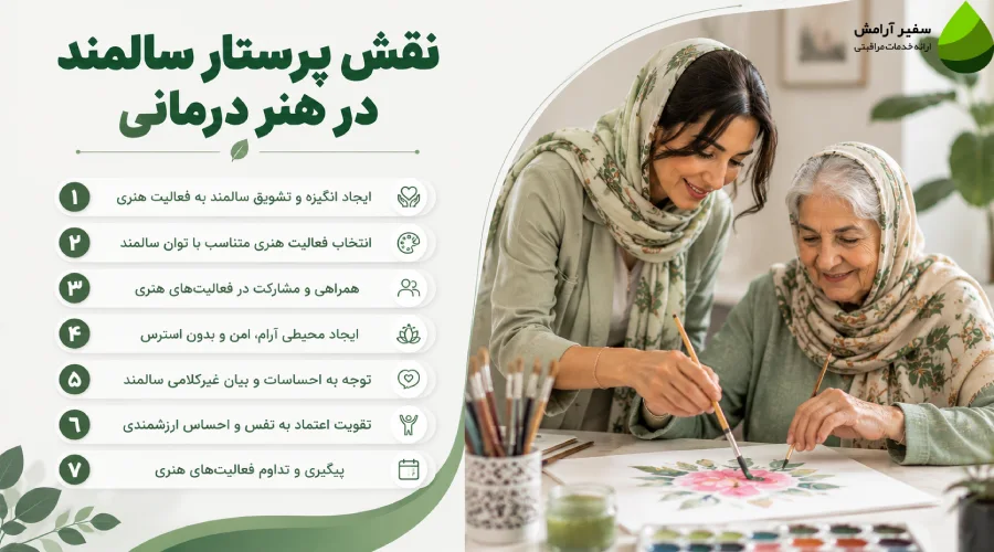 نقش پرستار سالمند در هنر درمانی