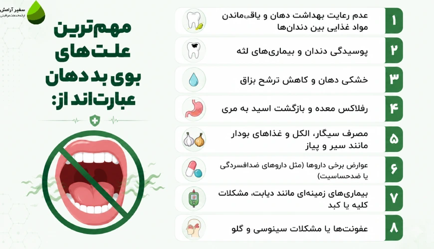 مهم ترین علت های بوی بد دهان