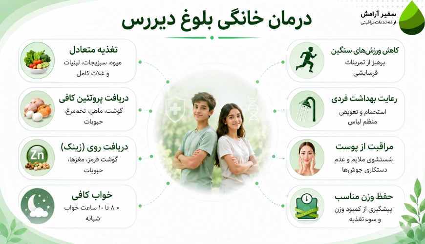 درمان خانگی بلوغ دیررس