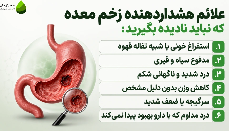 علائم هشداردهنده زخم معده عصبی