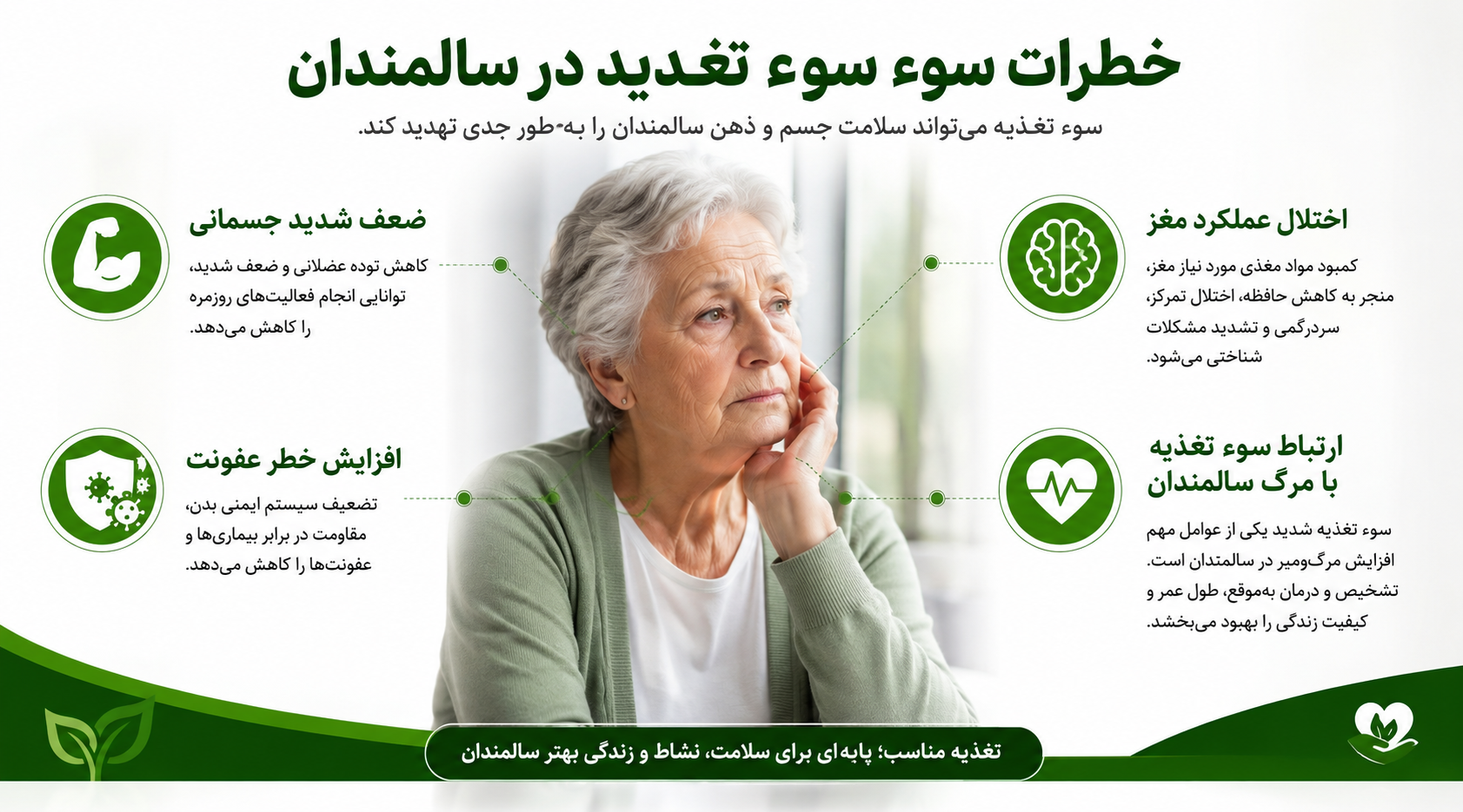 سوء تغذیه سالمندان