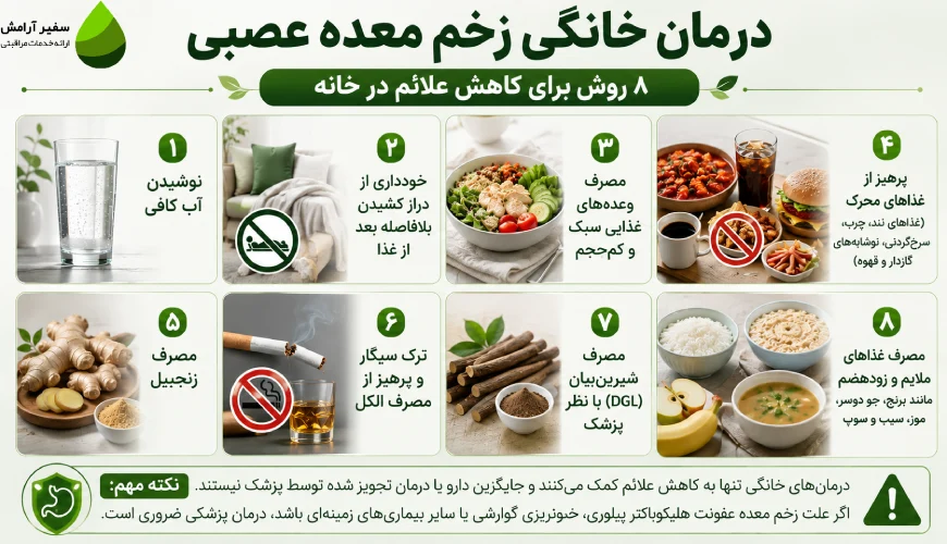 درمان خانگی زخم معده عصبی