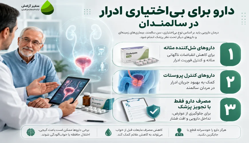 دارو برای درمان بی اختیاری ادراری در سالمندان