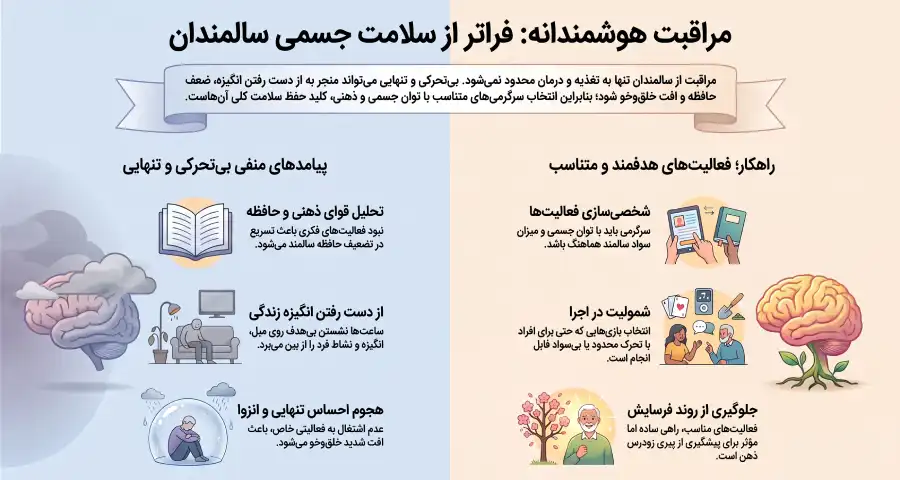 سرگرمی برای سالمند
