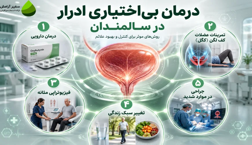درمان بی اختیاری ادراری در سالمندان