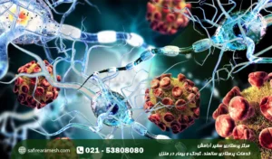 سندروم گیلن باره