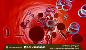 سطح اکسیژن خون