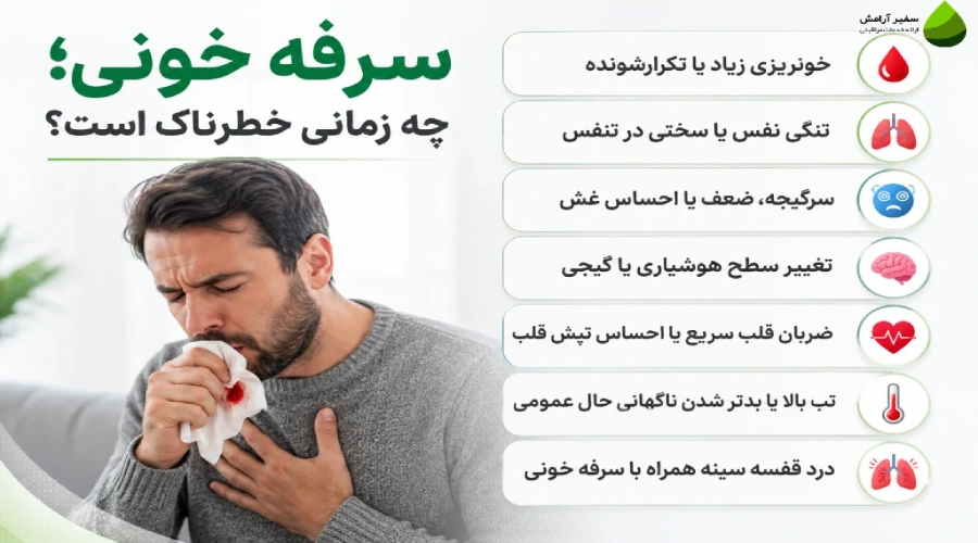 سرفه خونی؛ چه زمانی خطرناک است؟