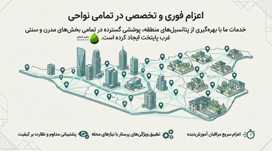 اعزام فوری در تمام نواحی