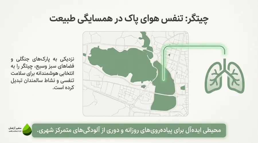 خدمات مناسب سالمندان در غرب تهران