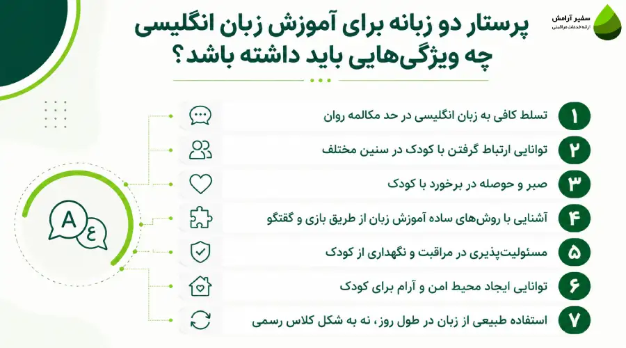 ویژگیهای پرستار کودک دوزبانه