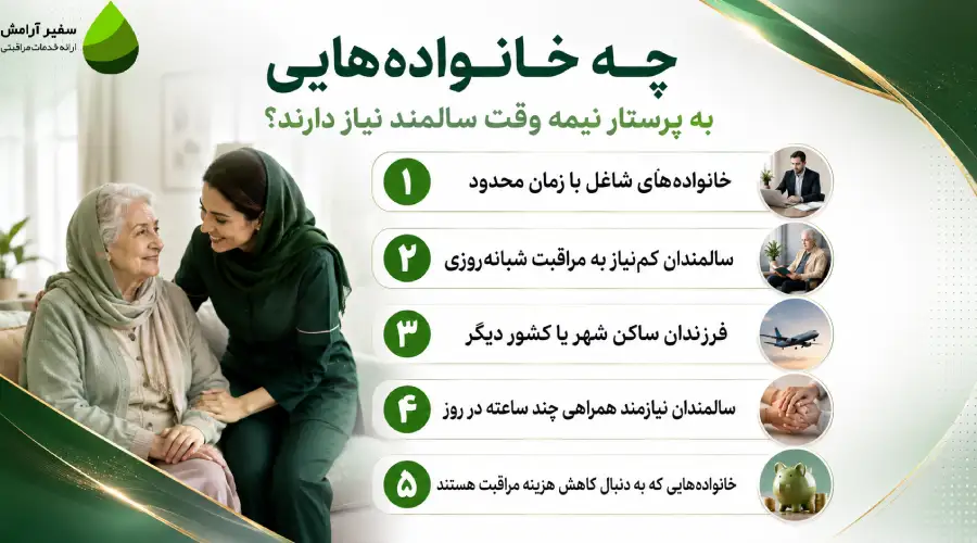چه خانوادههایی به پرستار نیمه وقت سالمند نیاز دارند؟