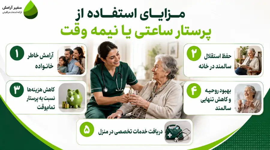 مزایای اسنفاده از پرستار ساعتی یا نیمه وقت سالمند