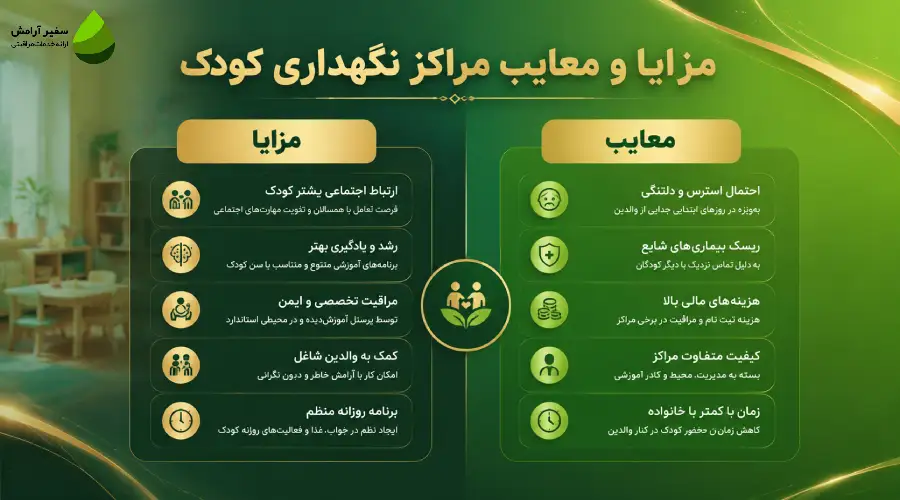 مزایا و معایت مراکز نگهداری از کودک