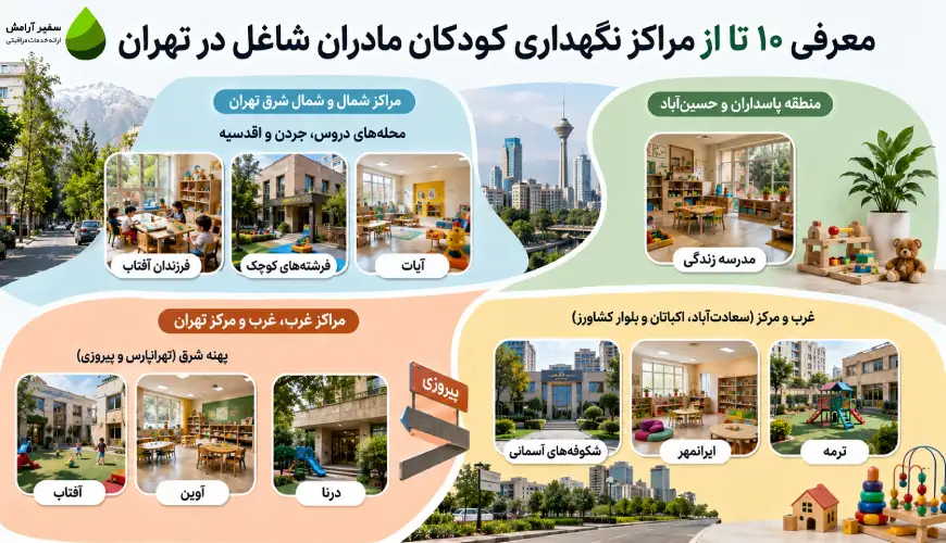 مهد کودک شبانه روزی در تهران برای مادران شاغل