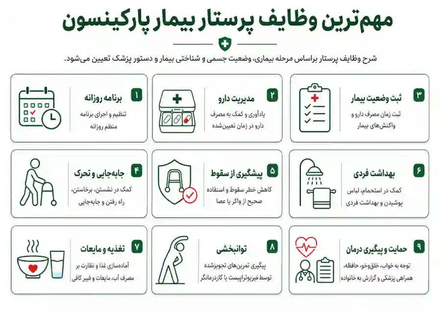 وظایف پرستار سالمند پارکینسون