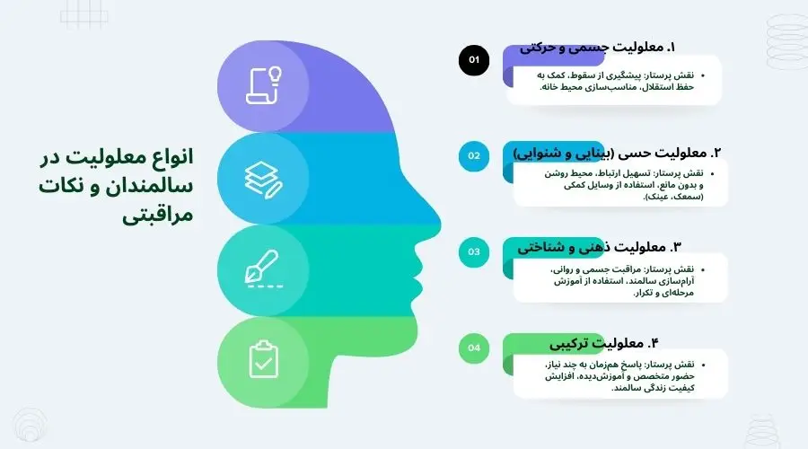 پرستار سالمند معلول