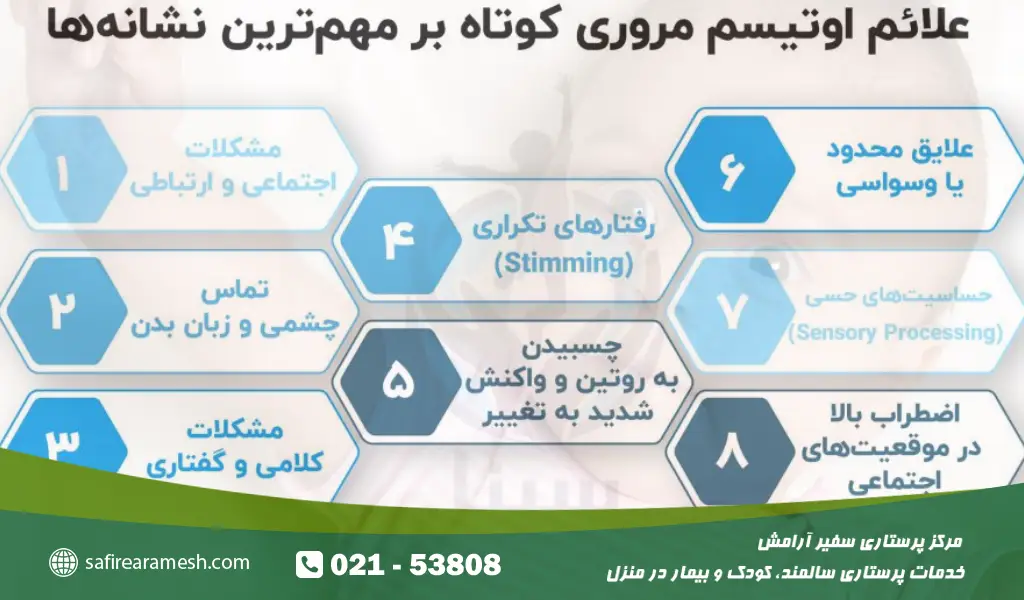 نشانه های اوتیسم در نوزادان