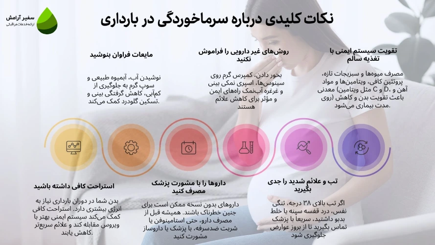 چرا سرماخوردگی در بارداری شایع است؟