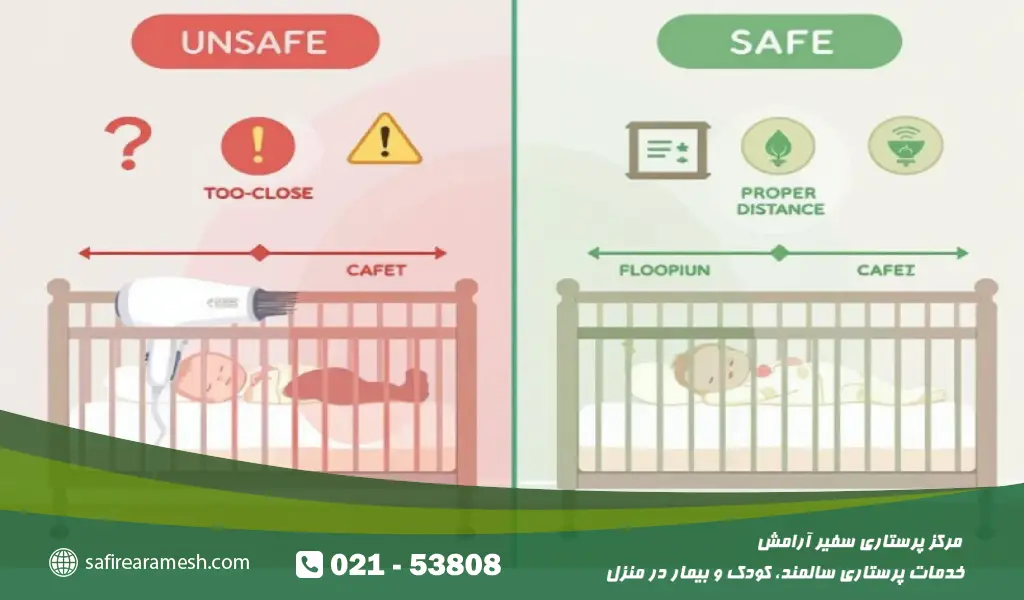  سشوار باید حداقل ۲ متر از نوزاد فاصله داشته باشد تا شدت صدا کاهش یابد و ریسک آسیب کمتر شود.