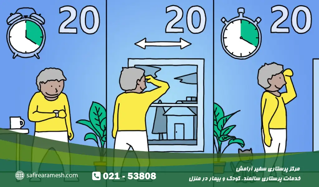 استراحت دادن به چشم در زمان کار طولانی با کامپیوتر یا موبایل (قانون ۲۰-۲۰-۲۰) از مراقبتهای کمکی برای پیشگیری از پیرچشمی است