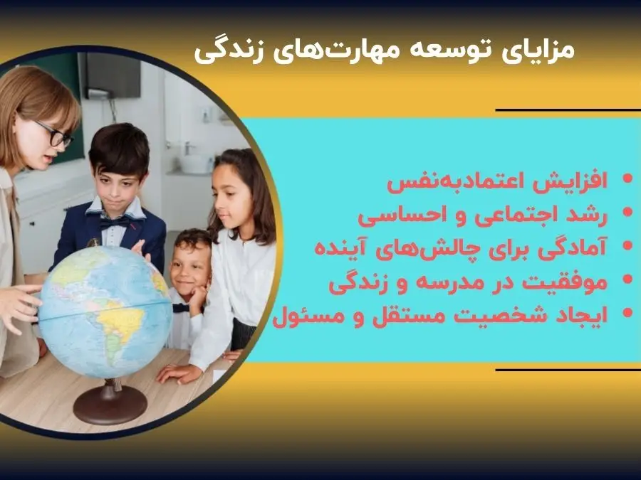 اینفوگرافی آموزش مهارت زندگی برای کودکان