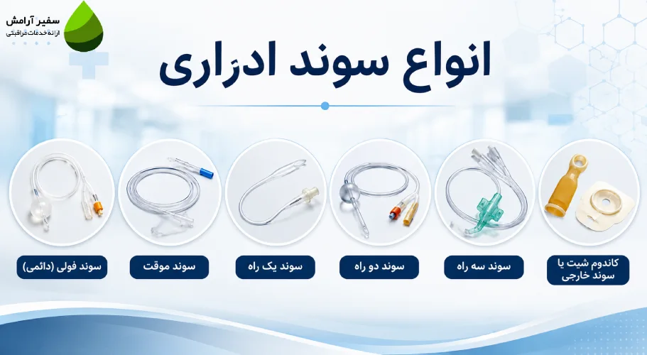 انواع سوند ادراری