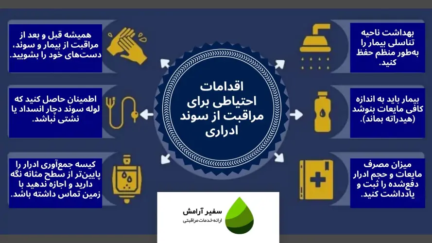 اقدامات احتیاطی برای مراقبت از سوند ادراری