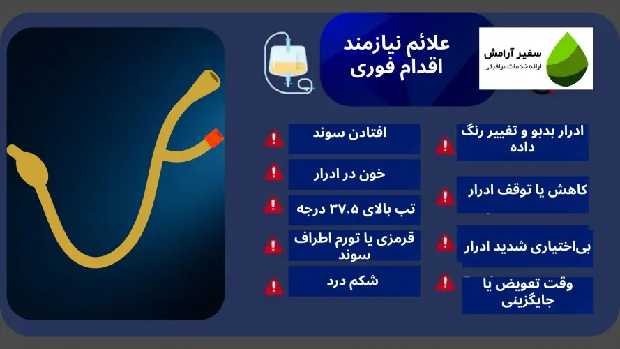 عوارض رایج استفاده از سوند ادراری در سالمندان
