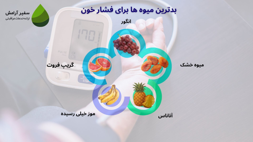 میوه هایی که فشار خون را بالا میبرند