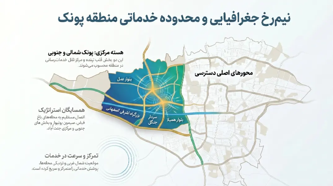 مراقبت و نگهداری از سالمند در پونک