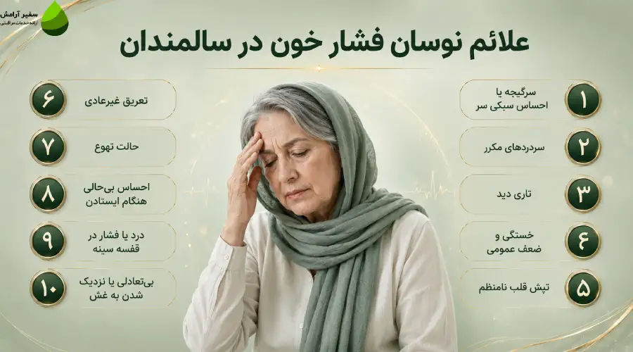 علائم نوسان فشار خون در سالمندان