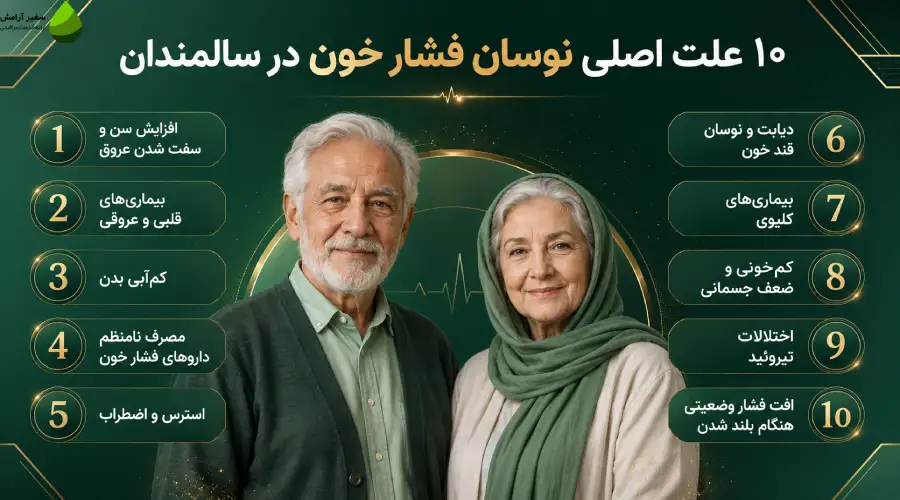 علت نوسان فشار خون در سالمندان