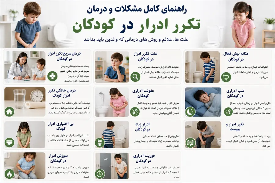 درمان سردی و تکرر ادرار در کودکان