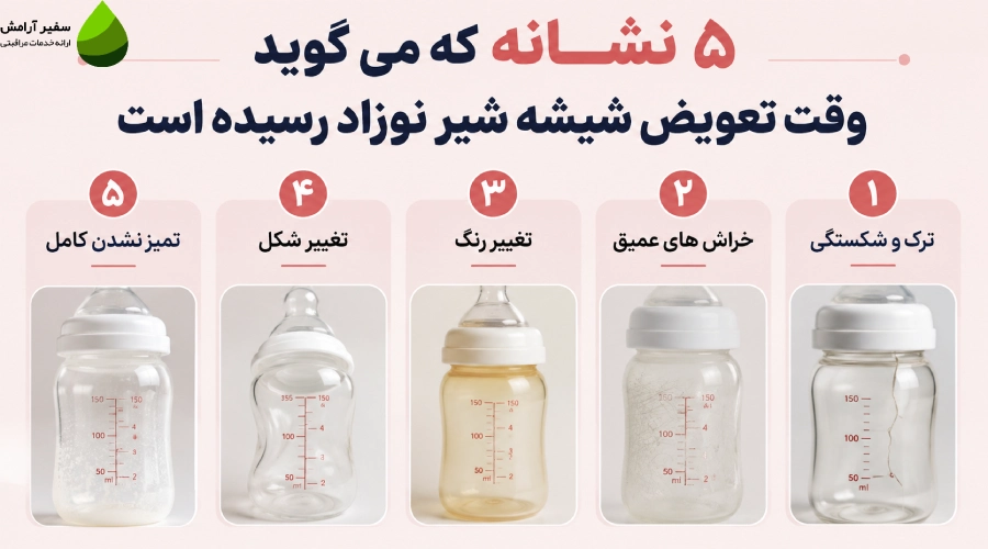 ۵ نشانه که می گوید زمان تعویض شیشه شیر نوزاد رسیده است
