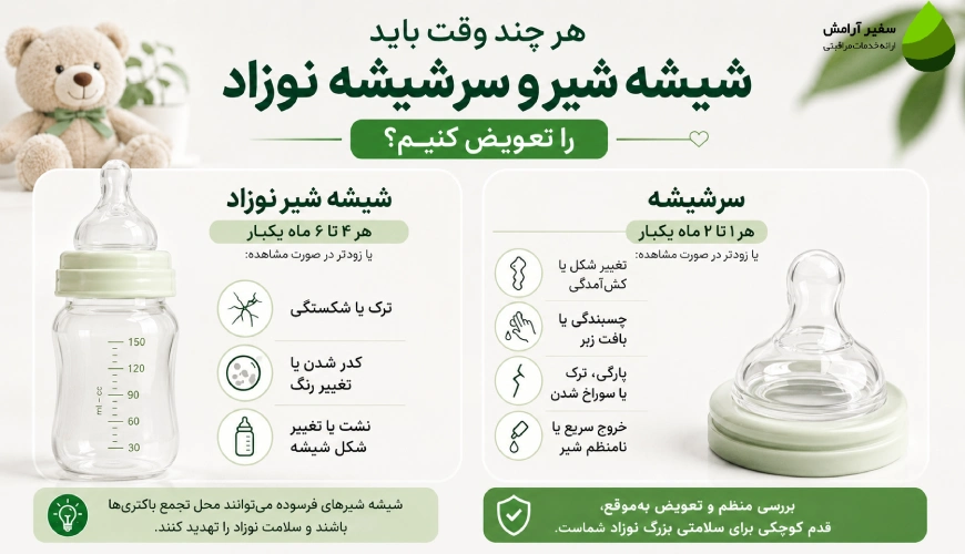 شیشه شیر و سرشیشه نوزاد را هر چند وقت یک بار باید عوض کنیم؟