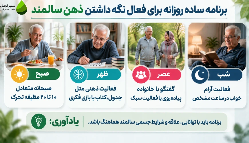 برنامه ساده روزانه برای فعال نگه داشتن ذهن سالمند