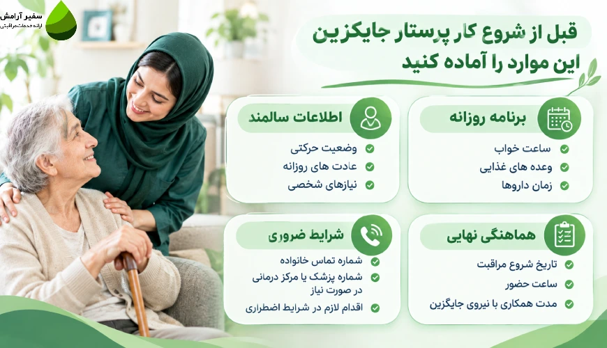 چک لیست آماده سازی برای پرستار جایگزین