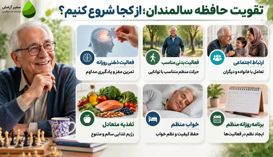 آیا می توان حافظه سالمندان را تقویت کرد؟
