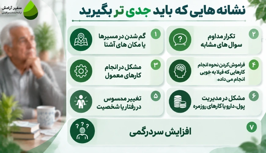 چه زمانی کاهش حافظه سالمند نیاز به مراجعه پزشک دارد؟