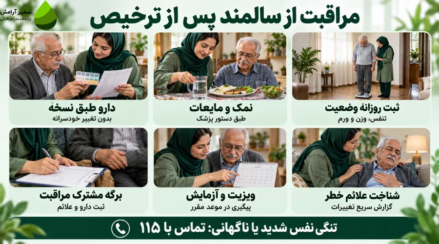 مراقبت پس از ترخیص